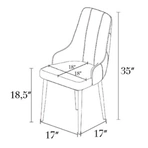 dimensions