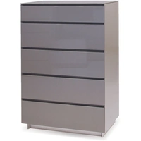 High Gloss Light Grey/Light Grey Glass Top