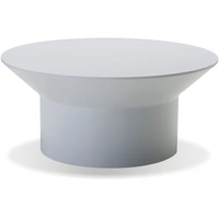White Solid Surface 