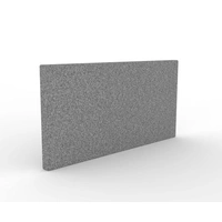 <b>APU071</b> - Panel