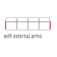 Outer Arms