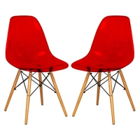 Transparent Red/Brown