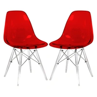 Transparent Red/Clear