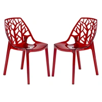 Transparent Red