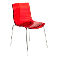 Transparent Red/Silver
