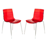 Transparent Red/Silver