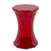 Transparent Red