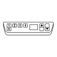 Control with digital programmable buttons