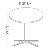 <b>PC28</b> - Table