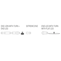 1 x <b>LK7108</b> - Pack for joining 2 end panels of the same height with a turn