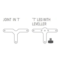 2 x <b>LK3108</b> - Pack for joining 3 panels of the same height in 'T'