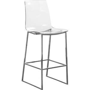 Meridian Furniture Lumen Polycarbonate Counter Stool with Metal Frame