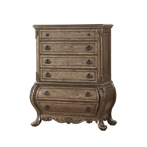 ACME Ragenardus Chest