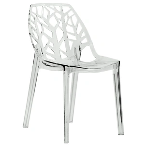LeisureMod Cornelia Plastic Dining Chair