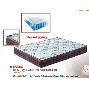 Pantek Furniture HT82 9-inch Mattress One Side Extra Firm Palm + Zipper Pillow Top, Another Side Pocket Spring Tight Top