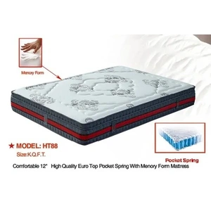 Pantek Furniture HT88 12-inch Plush Pocket Spring Mattress with Velvet Memory Foam Euro Top