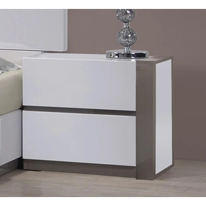 Chintaly Imports Manila Right 2-Drawer Nightstand, Gloss White/Grey