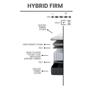 Casamode Ottofirm Fabric Mattress, White/Black