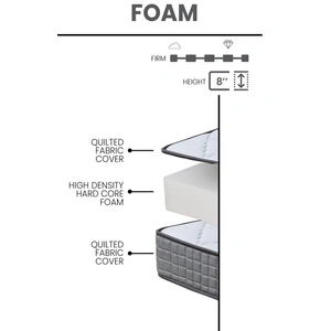 Casamode Pera Fabric Mattress, Gray