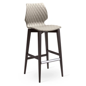 SohoConcept Furniture Uni-386 Polypropylene Barstool