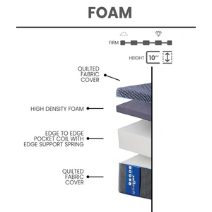 Casamode Waveflex Fabric Mattress, Black/Blue