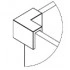 PCL