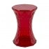 Transparent Red