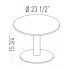 <b>PC36</b> - Round Top Table