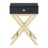 Black/Brass