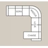 4-Piece Sectional (Sofa + Wedge + Loveseat + Chaise + Arms)